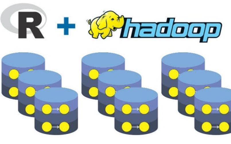Use Hadoop with R together